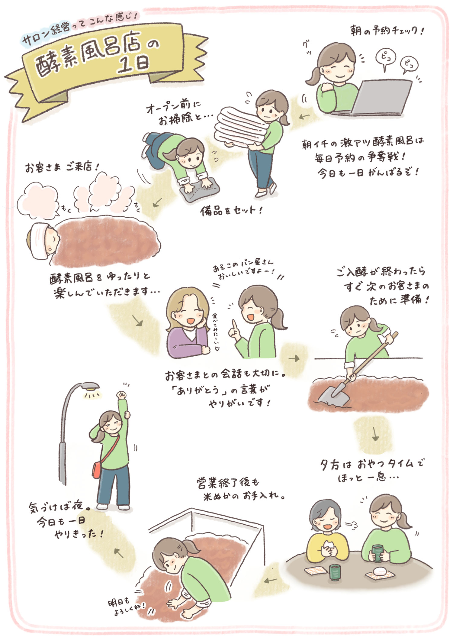 酵素風呂店の1日をイラストでご紹介